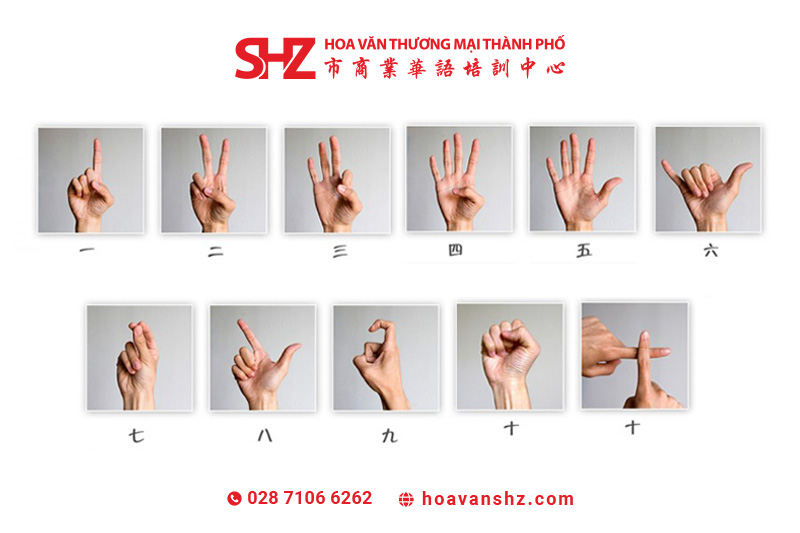 Cách đếm số trong Tiếng Trung bằng tay