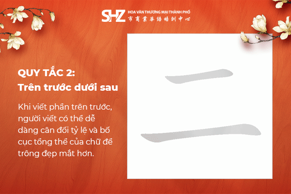 Quy tắc viết chữ Hán: Phẩy trước, mác sau