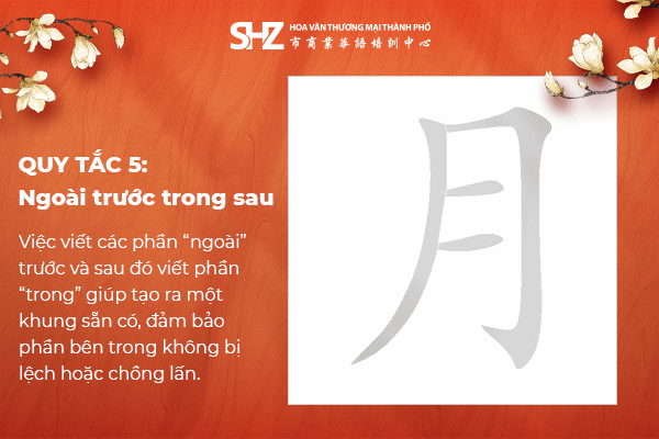 Quy tắc Ngoài trước, trong sau