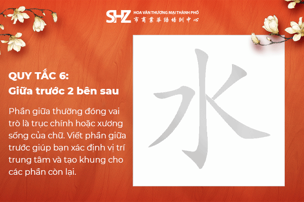 Vào trước, đóng sau
