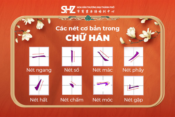 các nét cơ bản trong tiếng Trung