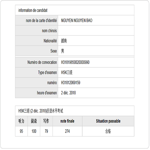 Nguyễn Nguyên Bảo