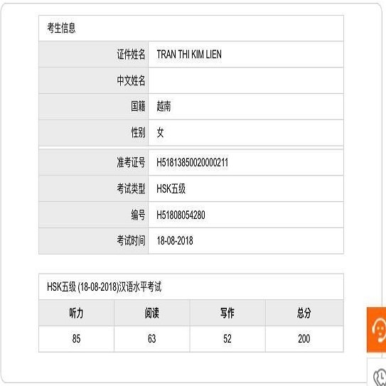 Trần Thị Kim Liên